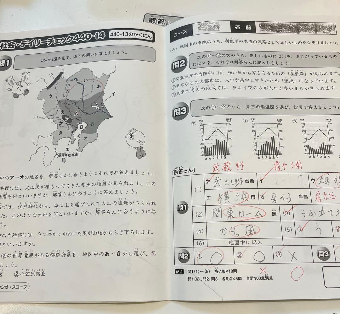 サピックス SAPIX ４年　社会テキスト フルセット 平常、全講習　2022年