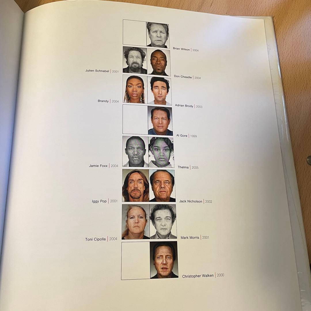 Close Up：Martin Schoellerの顔面図鑑