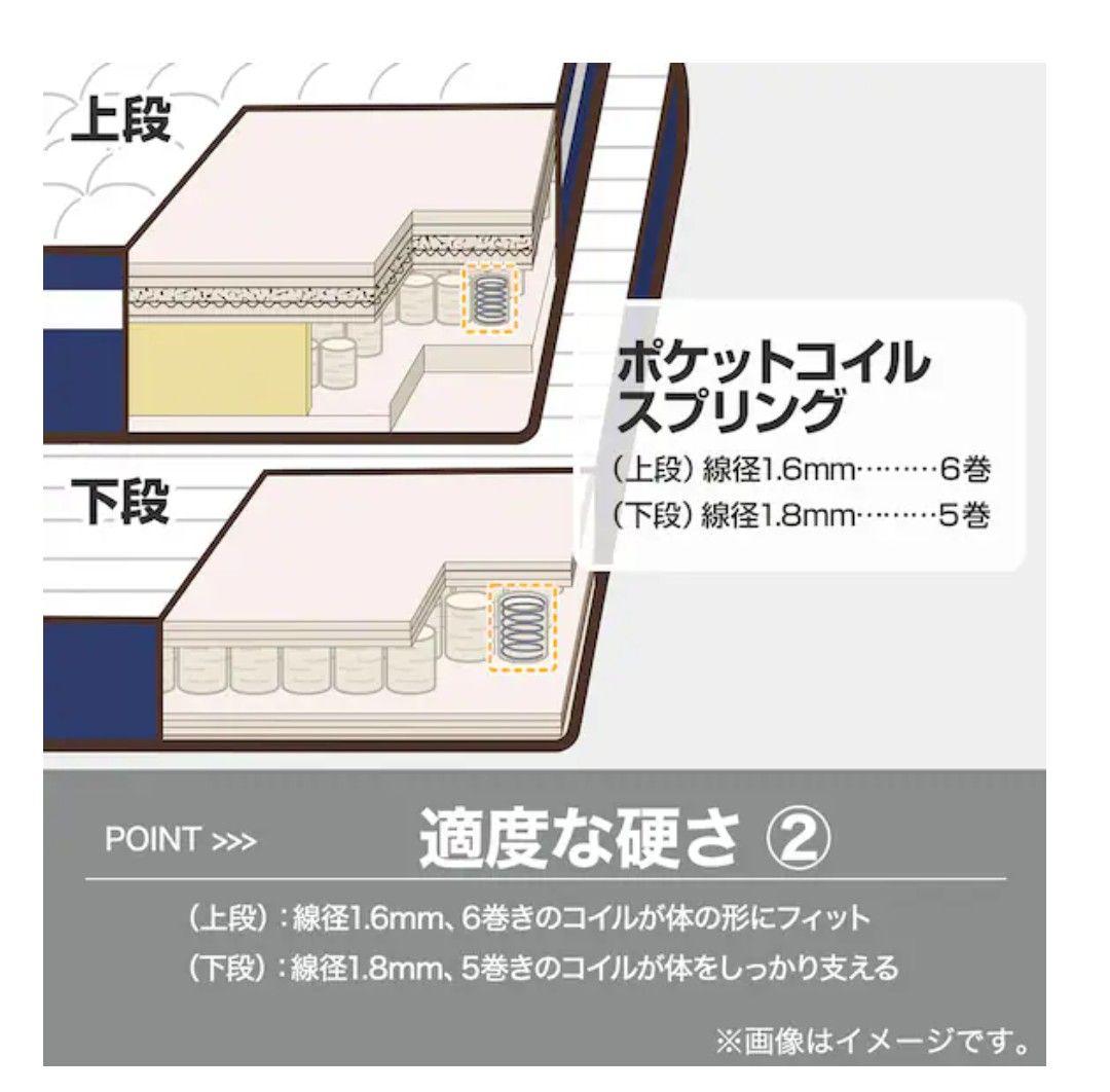 ニトリ シングル マットレス Nスリープ ハード H3-CC かため Hシリーズ