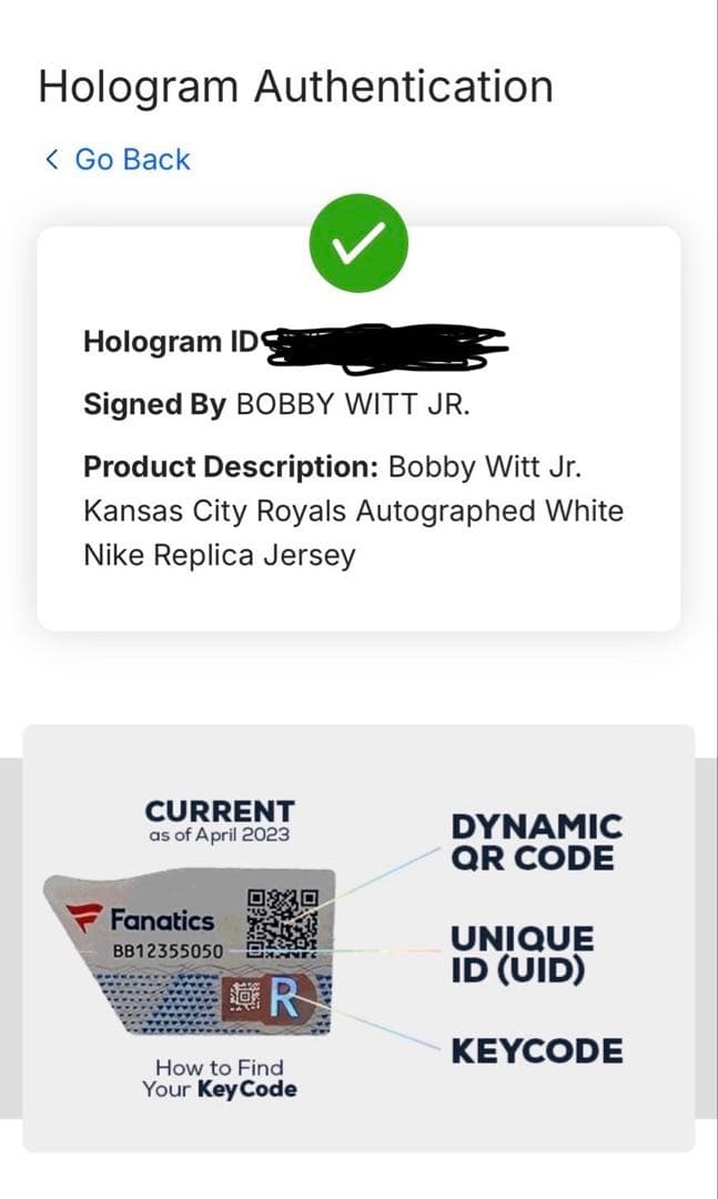 【MLB公式】ボビー・ウィットjr 直筆サイン入りユニフォーム fanatics