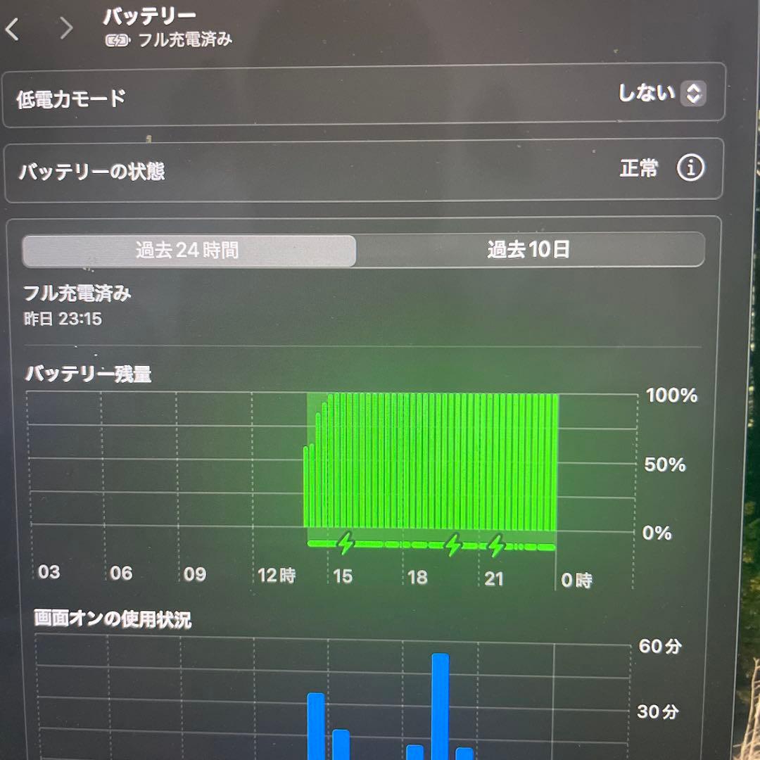 Apple MacBook Pro 13インチ（2020 / Intel版）