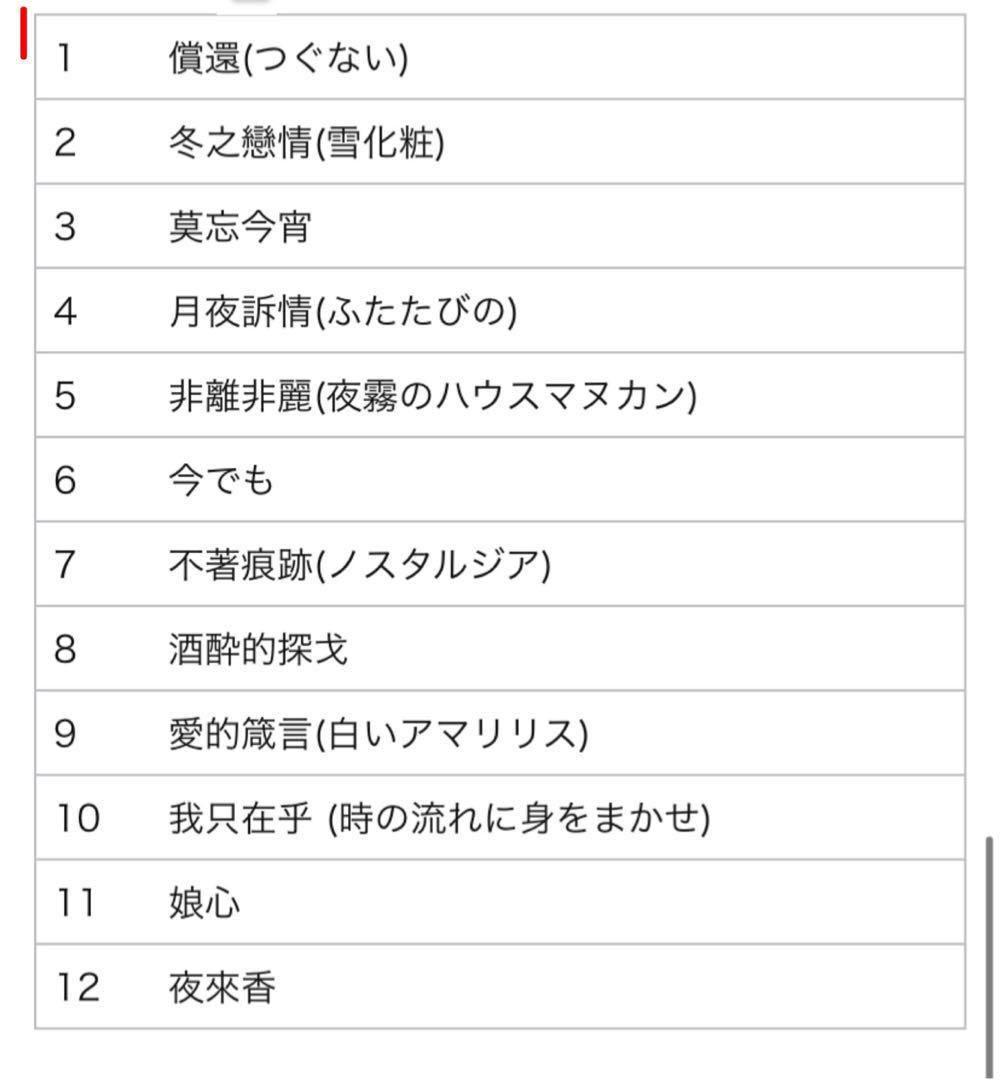 ⭐️✨テレサテンCD 10枚 120曲 カラオケ音楽名曲　懐かしい　歌詞付