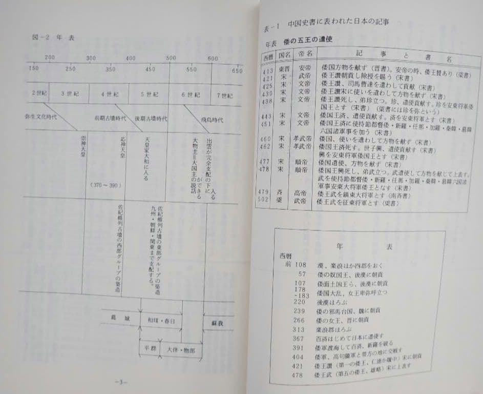 ならの道/増補版 国交省近畿地方整備局 奈良国道事務所 平成17年 第2版