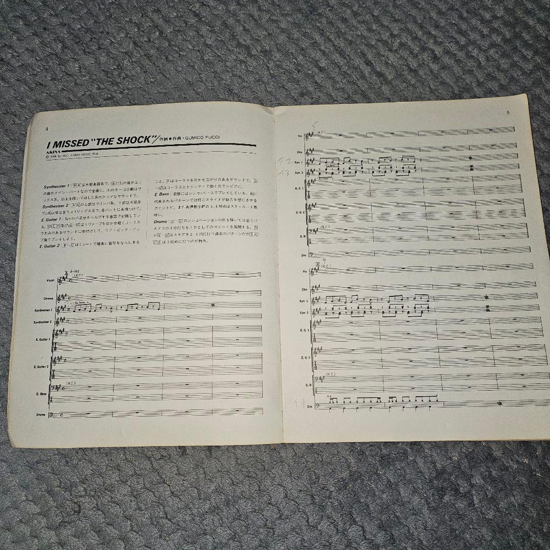 中森明菜 THE BEST of AKINA バンドスコア ベスト