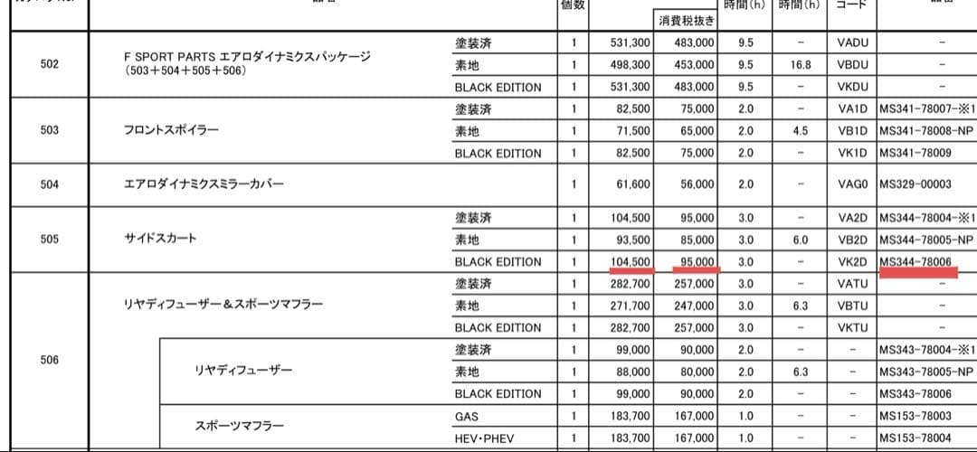 NX TRD サイドスカート　右側　黒