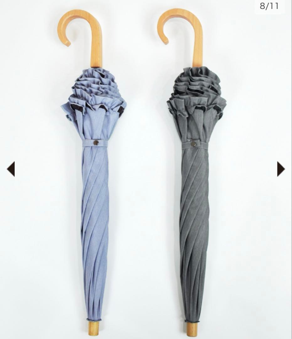 サンバリア100完全遮光Sサイズ フリル 日傘 ライトブルー