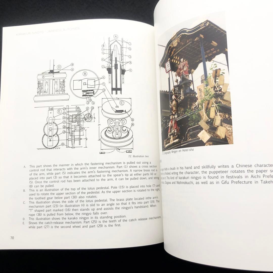 日本のからくり人形 写真資料集「KARAKURI NINGYO」千田靖子