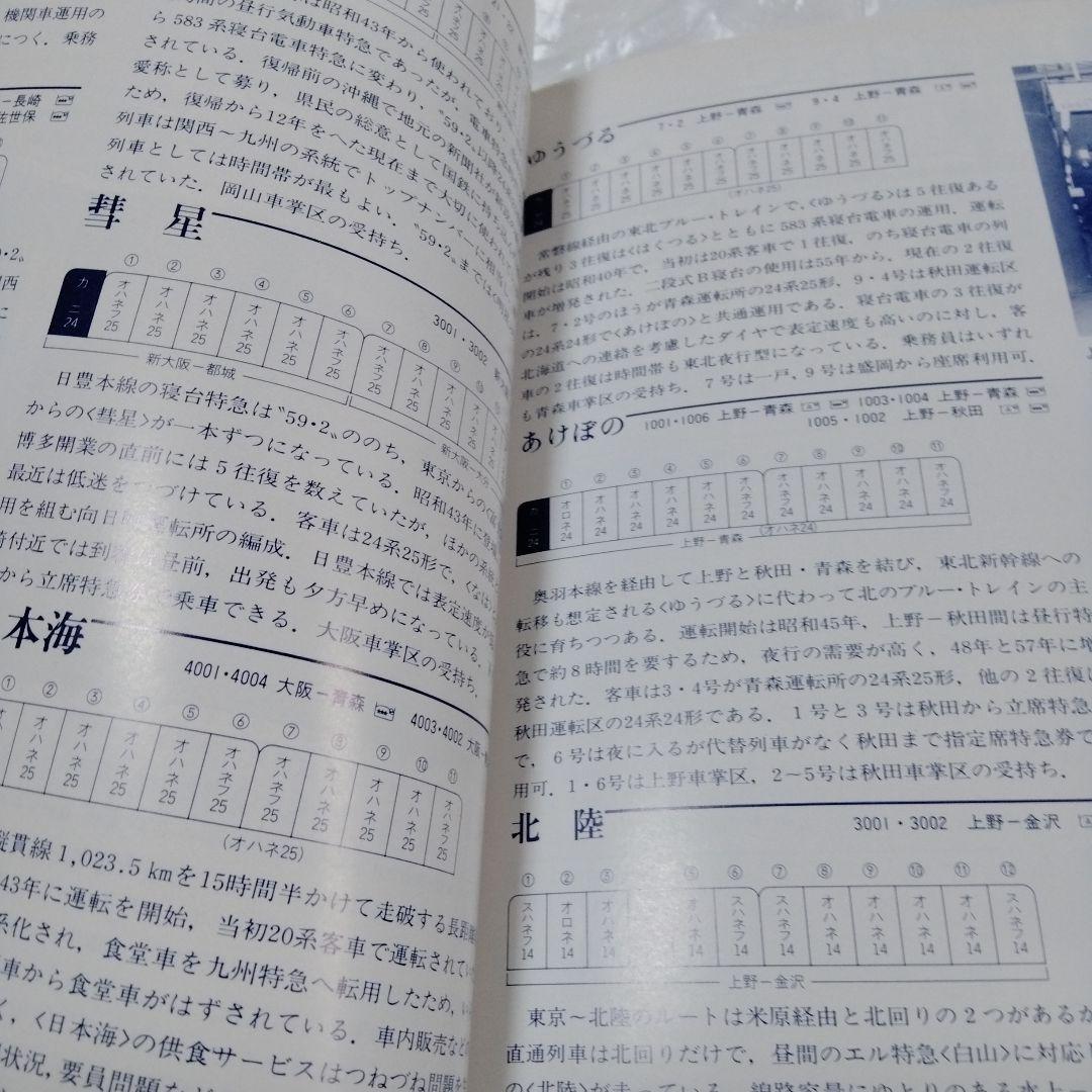 国鉄私鉄 客車列車1984 鉄道ジャーナル別冊