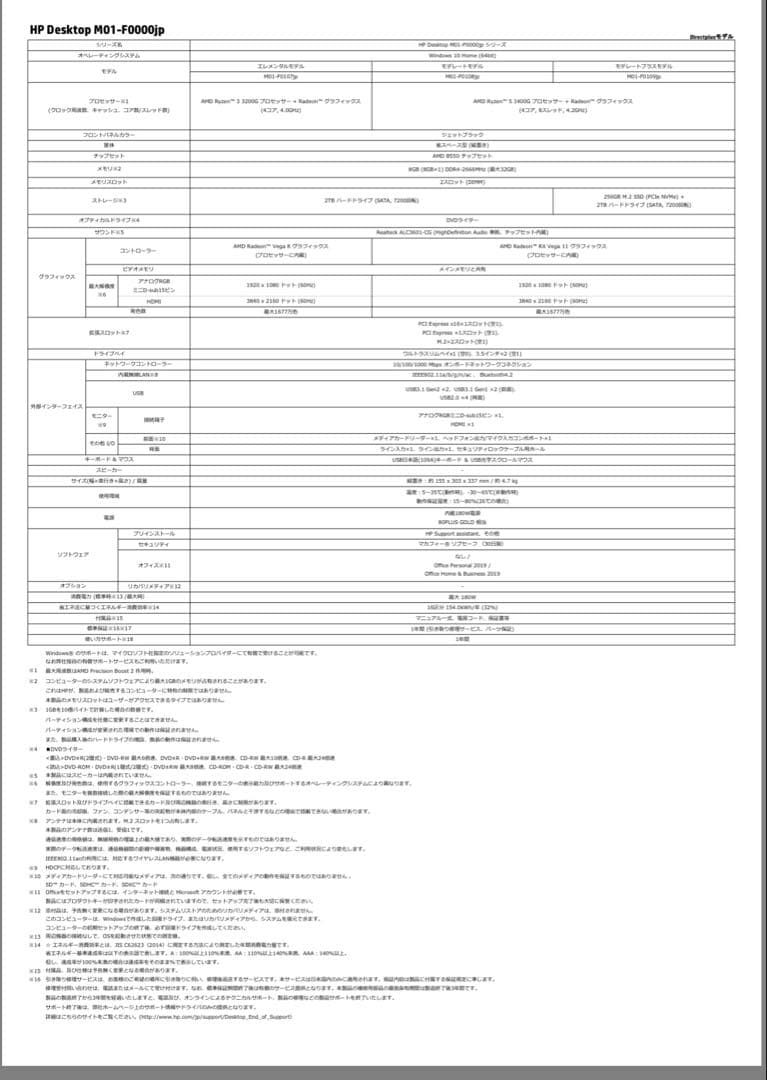 HP デスクトップPC ブラック　HP Desktop M01
