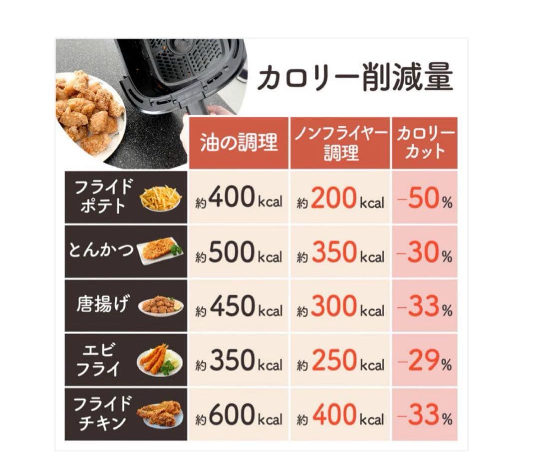 2670　ノンフライヤー電気　6.3L大容量