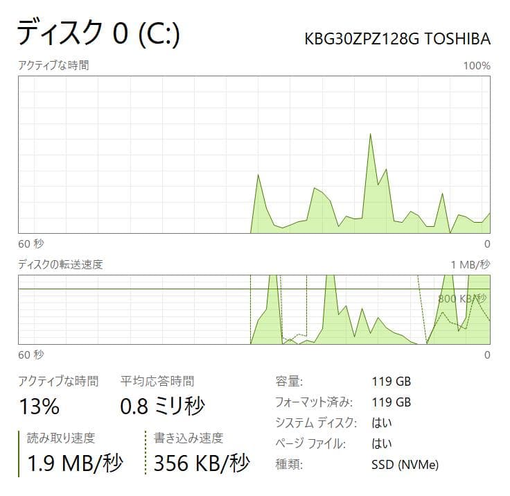 Surface Go LTE - 高速SSD・美品・軽量高性能モデル