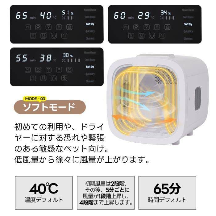 お手入れ・トリミング用品 taro