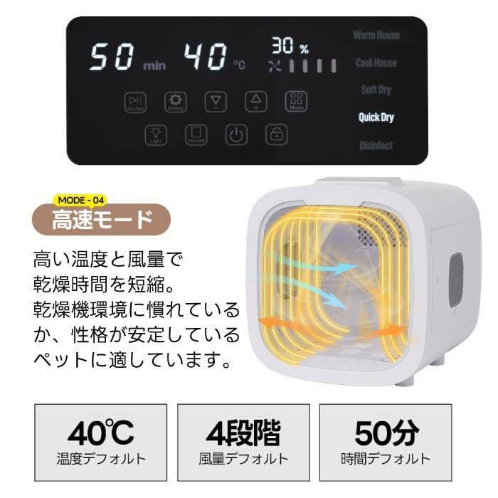 お手入れ・トリミング用品 taro