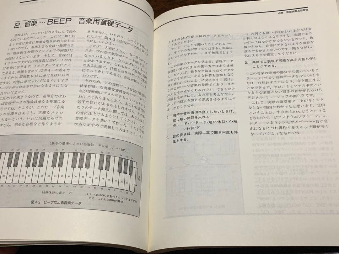 【初版】マシン語ゲームプログラミング (Ascii books) 日高 徹
