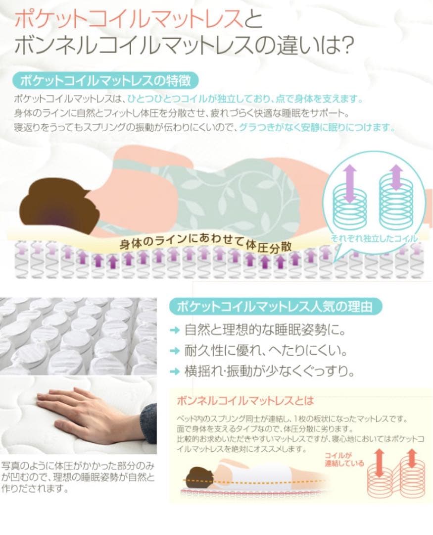 【シングルマットレス付】シングルベッド マットレス付  収納付きベッド 引き出し