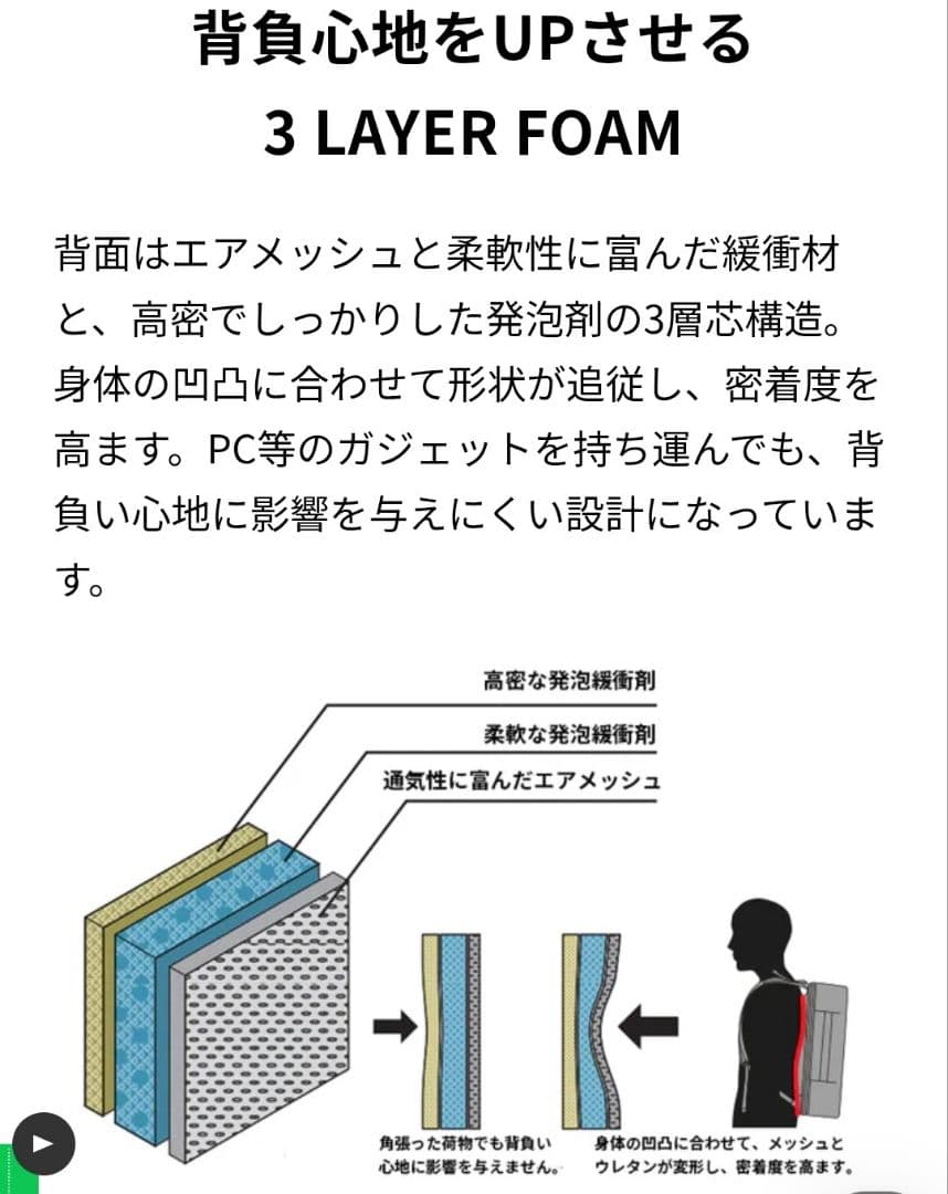 ●美品/Evoonマルチビジネスリュック2.0ブラック大容量20〜35L拡張可