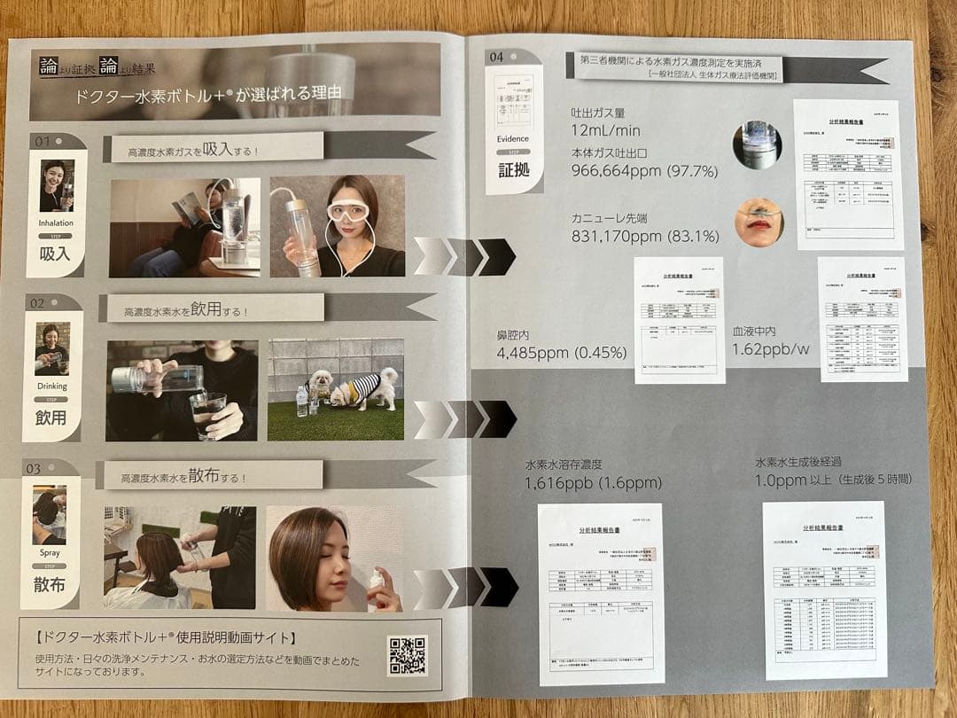 ドクター水素ボトル®＋