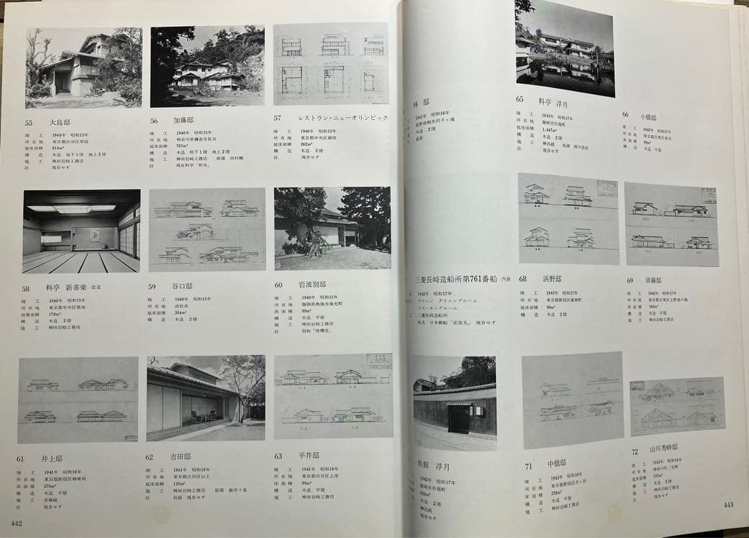 【限定500部】吉田五十八 作品集・写真集