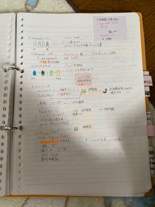 歯科衛生士国家試験対策ノート