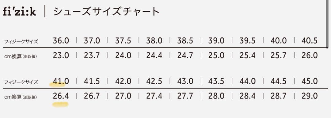【値下げ】fi'zi:k TERRA POWERSTRAP X4