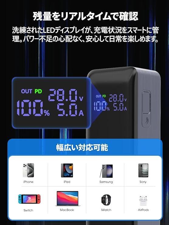 FUSSOP モバイルバッテリー 大容量 小型 140W高出力 ブラック