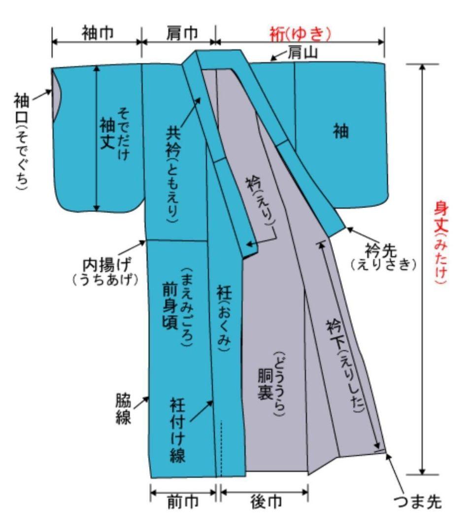 A5 美品 手描き友禅染め 作家物 牡丹 梅 紅葉 縮緬 袷 正絹 訪問着 着物