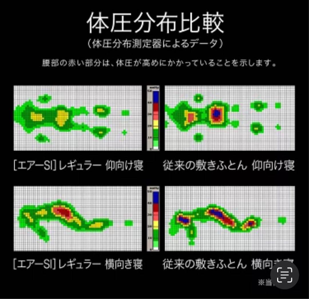 シングル ［エアーSI］マットレス レギュラー AiR 西川