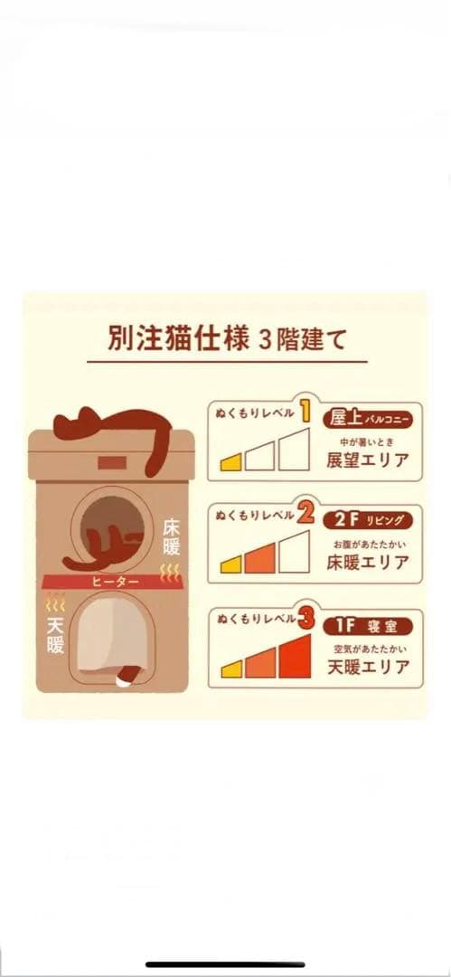 ペットヒーター　猫用