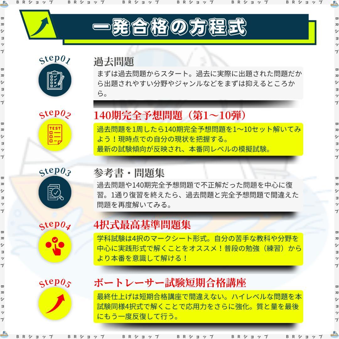 140期ボートレーサー試験完全予想問題第1弾［解答・解説付］