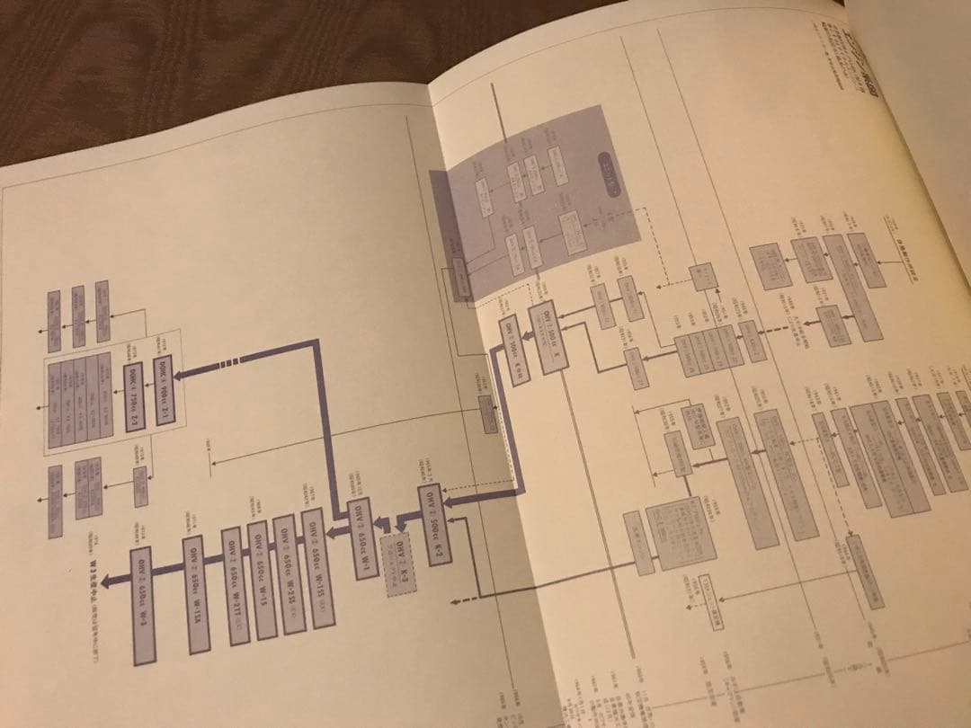 W1 FILE　メグロ'60－KAWASAKI'73 W1の技術文化史