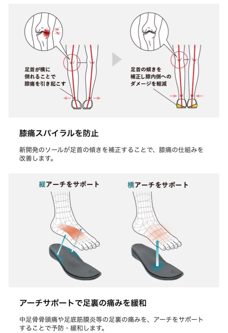 AKAIISHI ブラック160膝楽パンプスオールウェザー　25.0