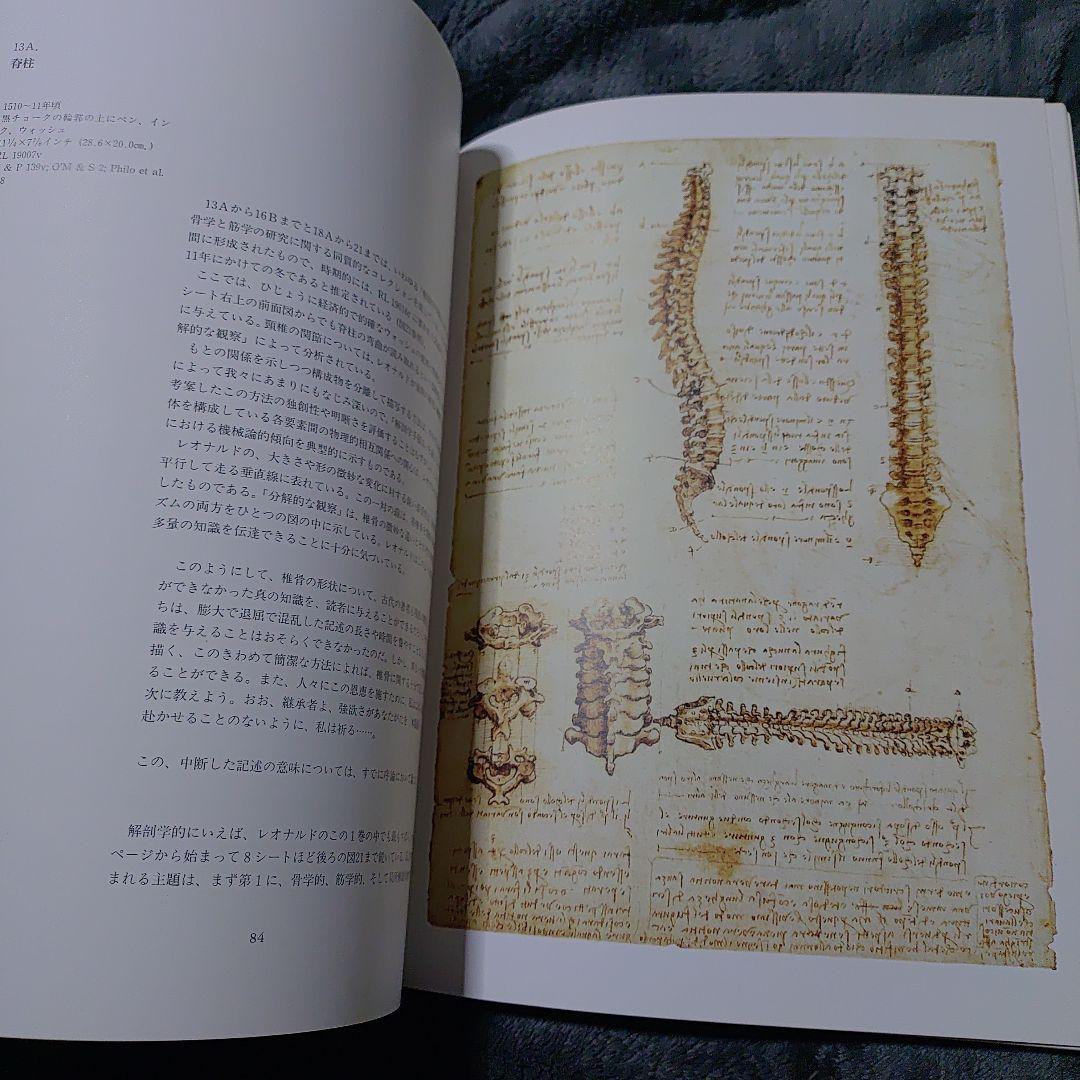 貴重 レオナルド・ダ・ヴィンチ 豪華資料本 7冊セット