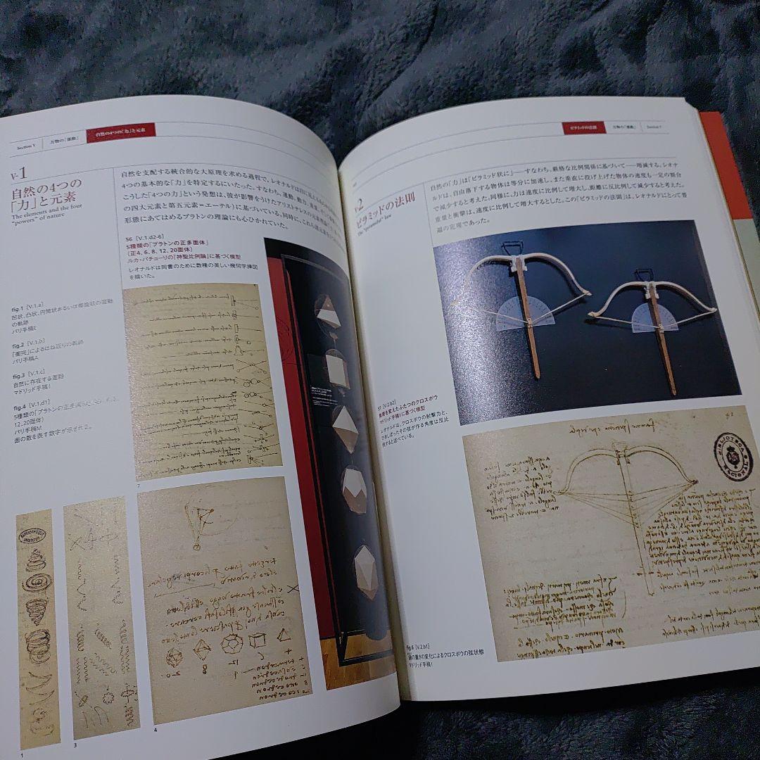 貴重 レオナルド・ダ・ヴィンチ 豪華資料本 7冊セット