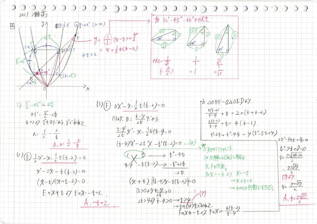限定セール 塾講師オリジナル数学解説 高校入試 過去問 灘 筑駒 開成 早慶 等