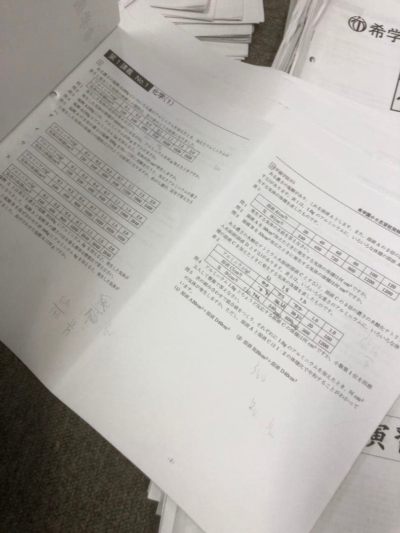 希学園　灘コース 国算理/春夏/志望校別Ⅰ～Ⅳ　中古２０２５年受験