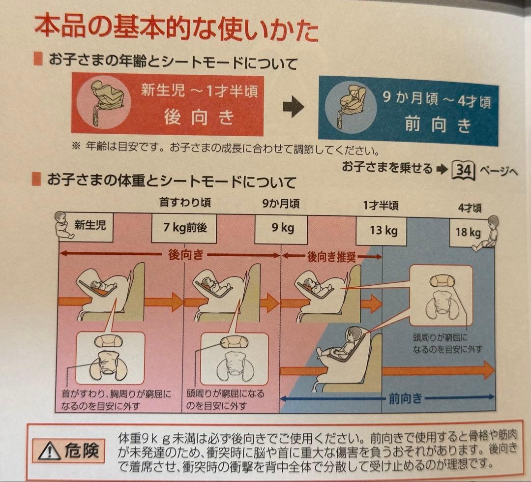 メイクエールベベ クルット4iプレミアム KURUTTO4i BF867