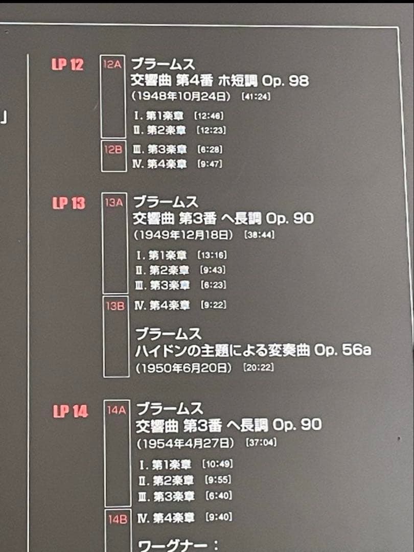 国内盤フルトヴェングラーRIAS録音LP-BOX日本語解説未開封特典付廃盤レア