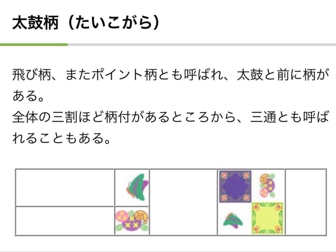 C5◆着物くつろぎ 美品 雪輪に桜 クリーム色 太鼓 正絹 カジュアルな名古屋帯