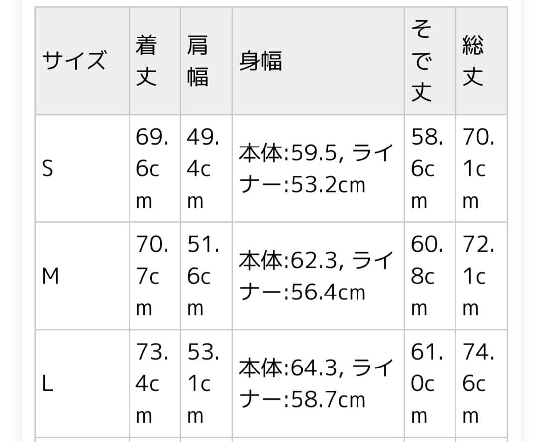 Lee✖️BEAMS 別注3wayメモリアルカバーオール
