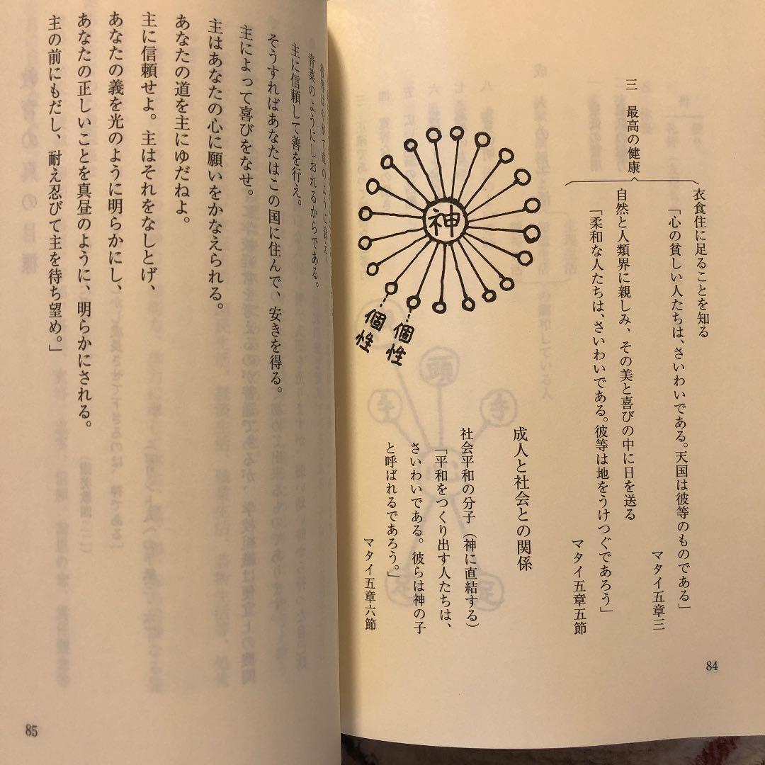 ★れ 教育随想 / 一柳満喜子 / 近江兄弟社学園 同窓会 ヴォーリズ学園
