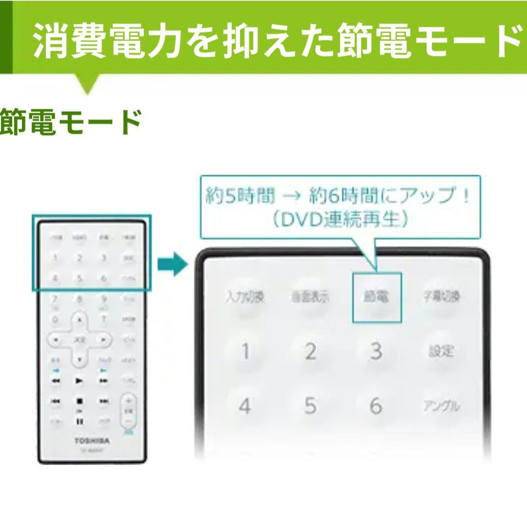 東芝 REGZA レグザポータブルDVDプレーヤー SD-P1010S 未使用