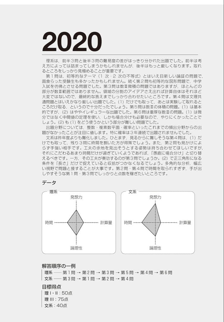 鉄緑会東大数学問題集 資料・問題篇/解答1981-2020〔40年分〕