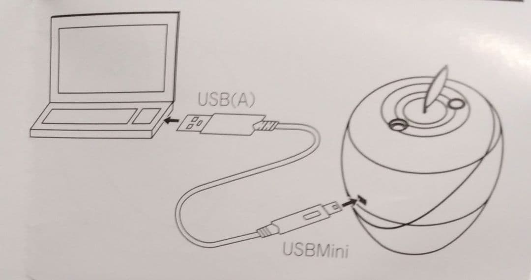 値下【新品未使用】オートタイマー付USBりんご型加湿器_パソコン等のUSB電源に