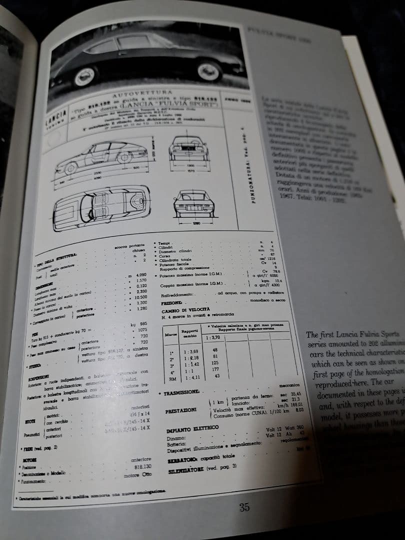 希少 初版 LE ZAGATO FULVIA SPORT・JUNIOR Z