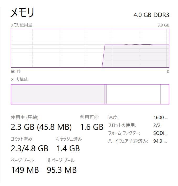 Surface Pro 3 - 高速、4GB Ram、128GB SSD