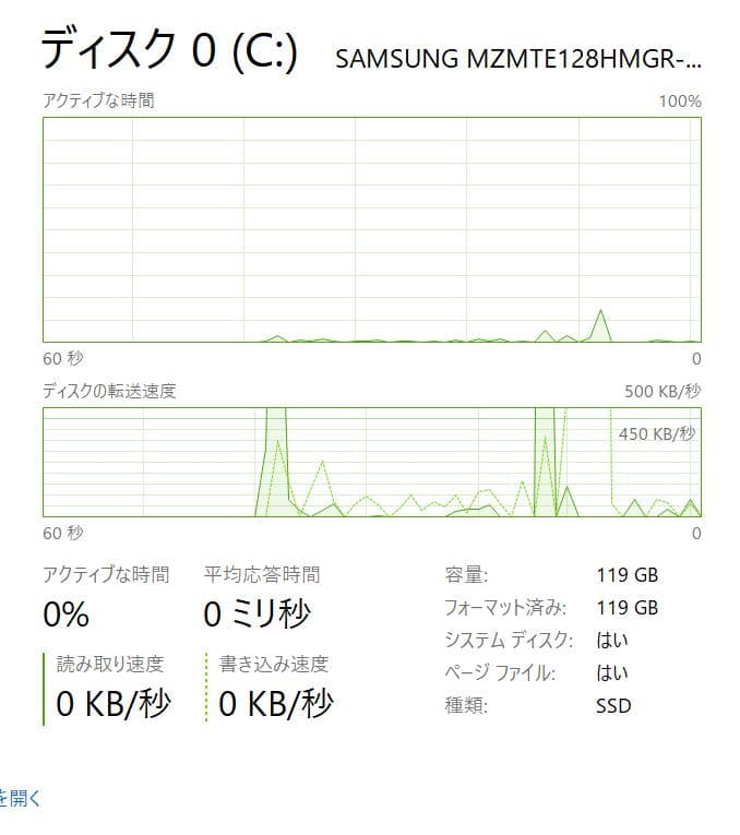 Surface Pro 3 - 高速、4GB Ram、128GB SSD