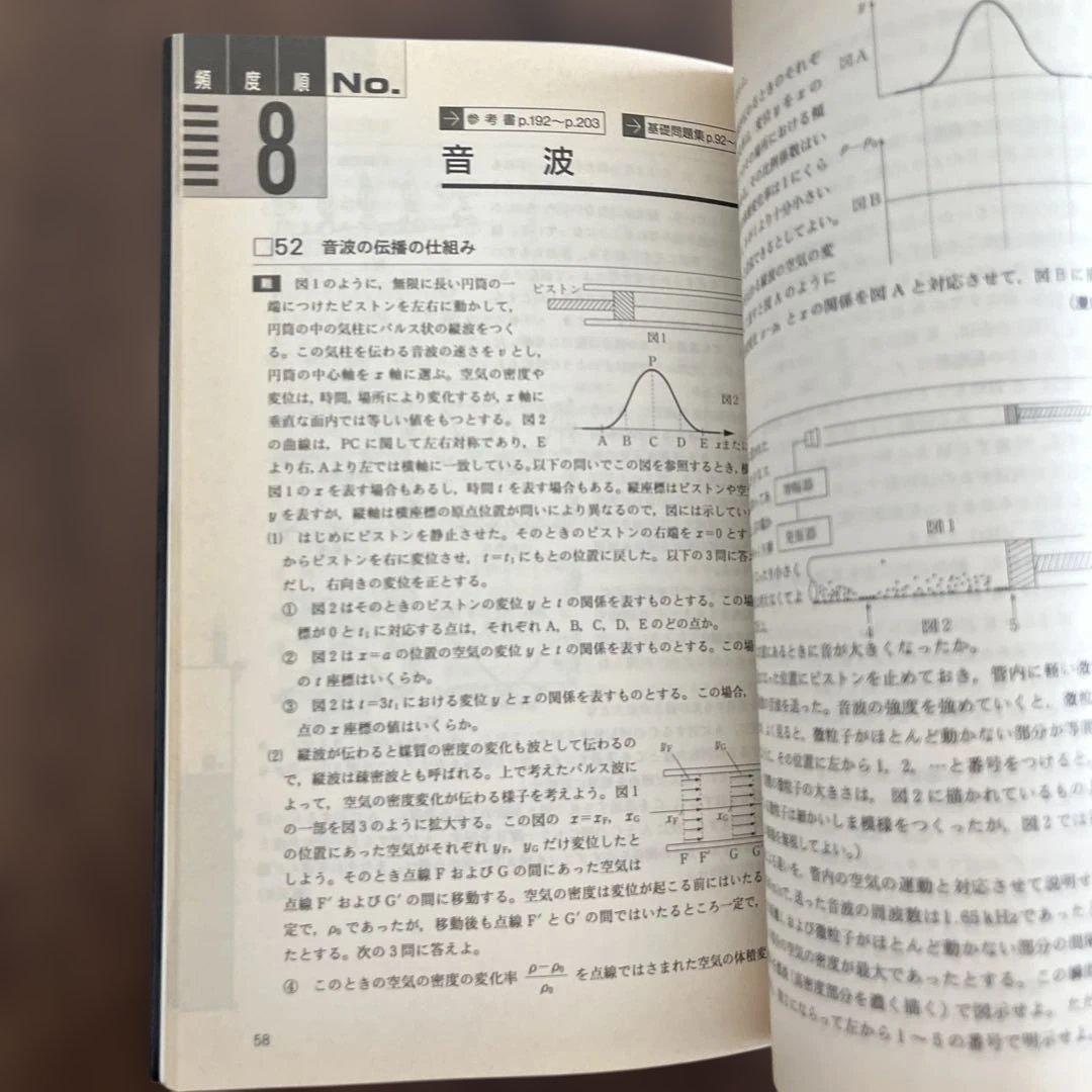 物理IB・II ベネッセ　吉田弘幸　著