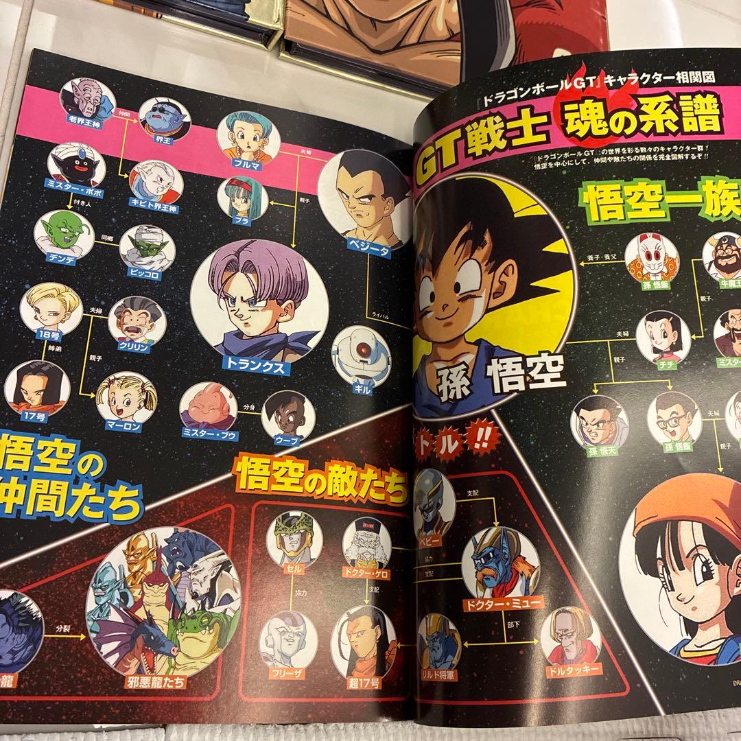 DBGT ドラゴンボールGT DVDボックス 全3巻