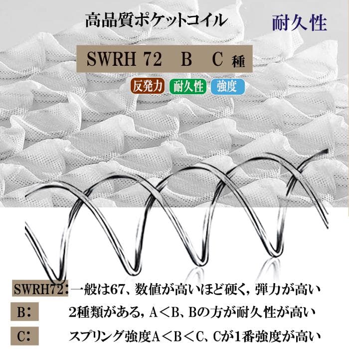 マットレスシングル ベッドマットレス 26cm 硬め 通気ポケットコイル 竹炭