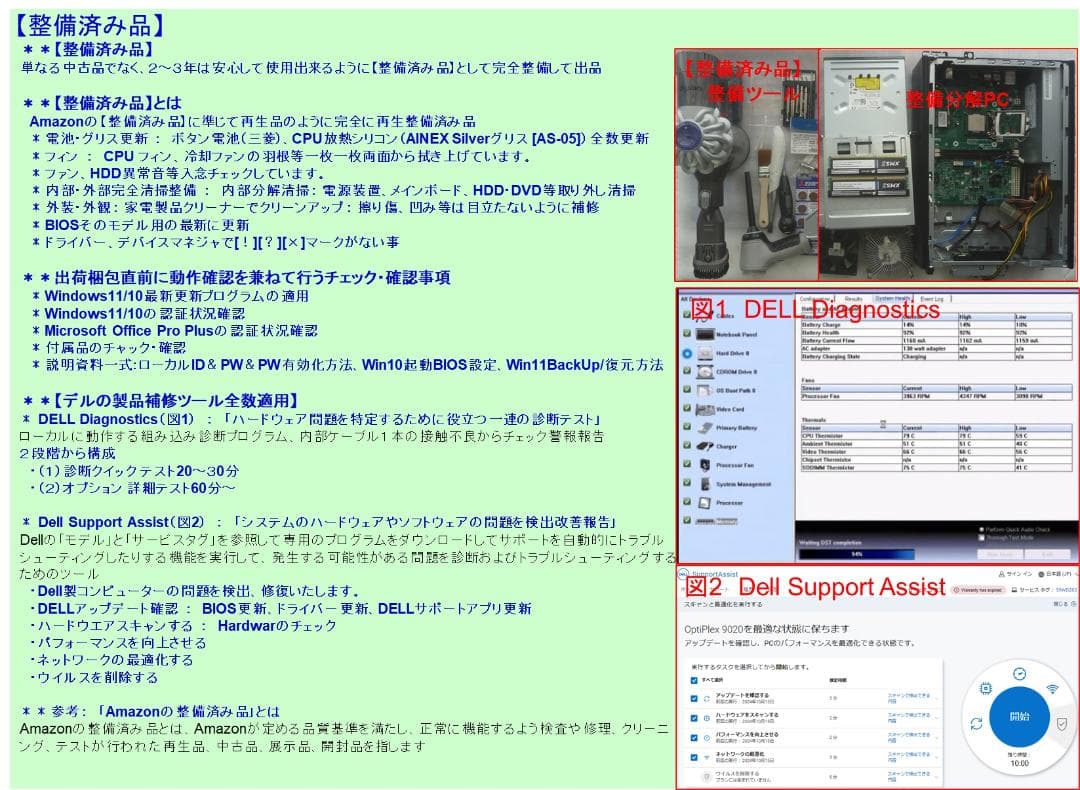 驚速【整備済み品】 SSD512G M8G Win11 Officeビジネス